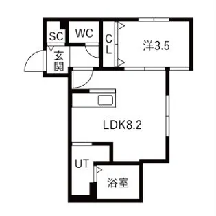 サクランシェ宮の沢【201号室】の間取り