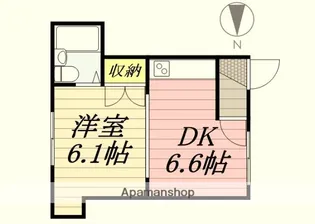 サンハイツB棟【6号室】の間取り