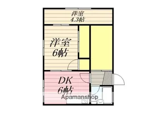 高瀬ハイツ【15号室】の間取り