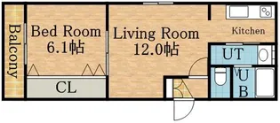 トールシダース【4階】の間取り