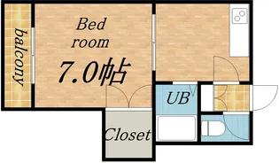 港プロシード26【305号室】の間取り