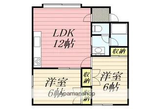 篠路パークハイツA【201号室】の間取り