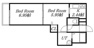 シャルル壱番館【202号室】の間取り