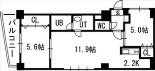 グランカーサ永山公園通 WEST【00905号室】の間取り