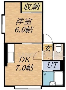 ステーション新道東I【103号室】の間取り