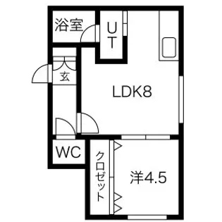 ジュネスコート元町【2階】の間取り