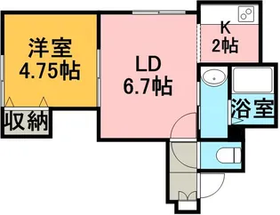 オーヴァルⅡ【0302号室】の間取り