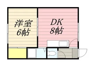 ウルスデポットN18【206号室】の間取り