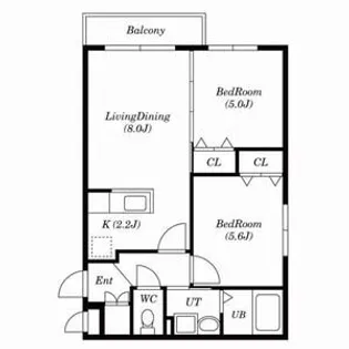 アストリアN23【201号室号室】の間取り