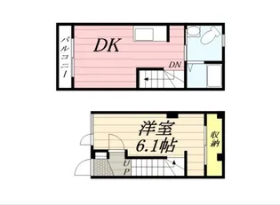 シャルムⅤ【1階】の間取り