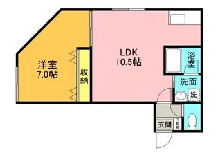 コアパレット【205号室】の間取り