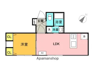 パールドブルム花川【102号室】の間取り