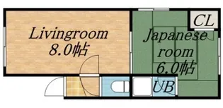 豊泉ハウス【5号室】の間取り