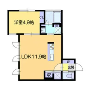 1LDKの間取り画像