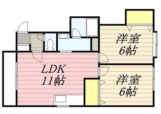 カストール【2階】の間取り