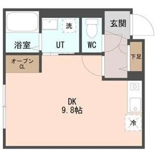 COFFRET(コフレ)西町北【3階】の間取り