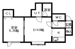 ドメスティ・プレサージュ【1階】の間取り