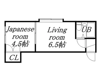 コーポ佐藤【2号室】の間取り