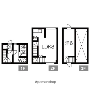サンリバー西岡Ⅴ【2階】の間取り
