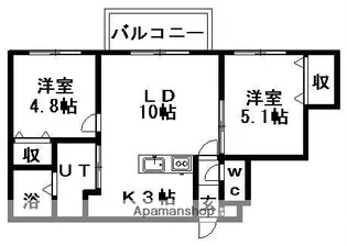 北海道札幌市豊平区福住一条4丁目【マンション】の間取り