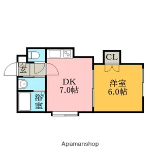 北海道札幌市豊平区美園四条6丁目【アパート】の間取り