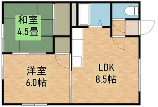 寺田ハイツ【201号室】の間取り