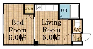 アビアシオン弐番館【506号室】の間取り