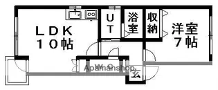 パンドミー【202号室】の間取り