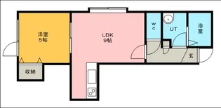 1LDKの間取り画像
