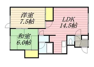北海道札幌市豊平区月寒東二条10丁目【アパート】の間取り