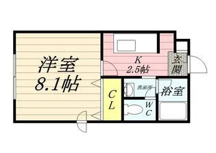 北海道札幌市豊平区豊平七条10丁目【マンション】の間取り