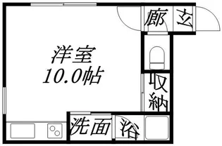 北海道札幌市豊平区美園五条4丁目【アパート】の間取り