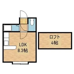 シャンドール札幌【102号室号室】の間取り