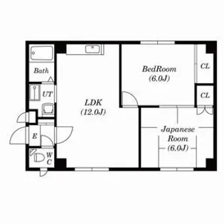 KOYAMAマンション(コヤママンション)【202号室号室】の間取り