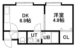 北海道札幌市清田区北野七条4丁目【アパート】の間取り