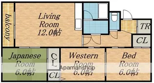 むつみパークマンション【403号室】の間取り