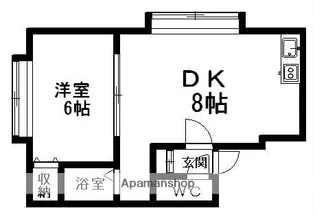 ベルメゾン【201号室】の間取り