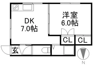 グリーンハイツ【201号室】の間取り