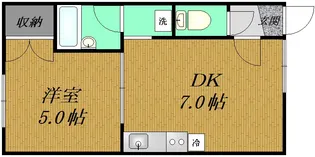 ルーベデンス月寒【101号室】の間取り