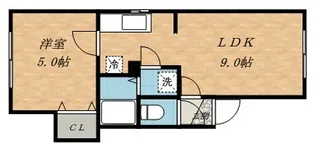 シャネル月寒EAST【101号室】の間取り