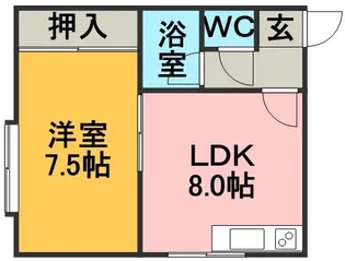 ハイツ富士見【201号室】の間取り