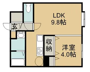 アビタ22 真栄1ー2【1階】の間取り