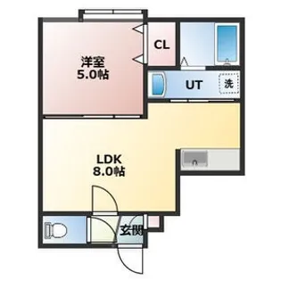 サン・タバサ月寒参番館【105号室】の間取り