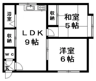 レジデンス平岡【201号室】の間取り