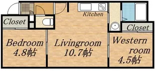 パオ月寒公園【201号室】の間取り