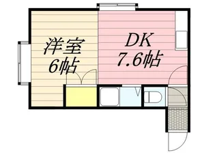 森住販美園マンション【5号室】の間取り