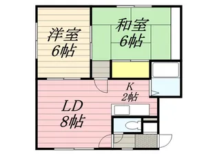 サンシャイン【2L号室】の間取り