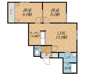 2DKの間取り画像