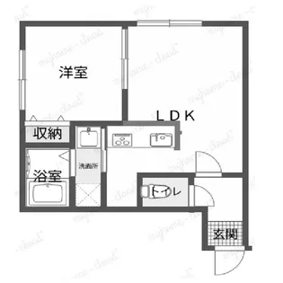 NORTH LIFE美園(ノースライフ)【2階】の間取り