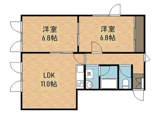 パル21【201号室号室】の間取り